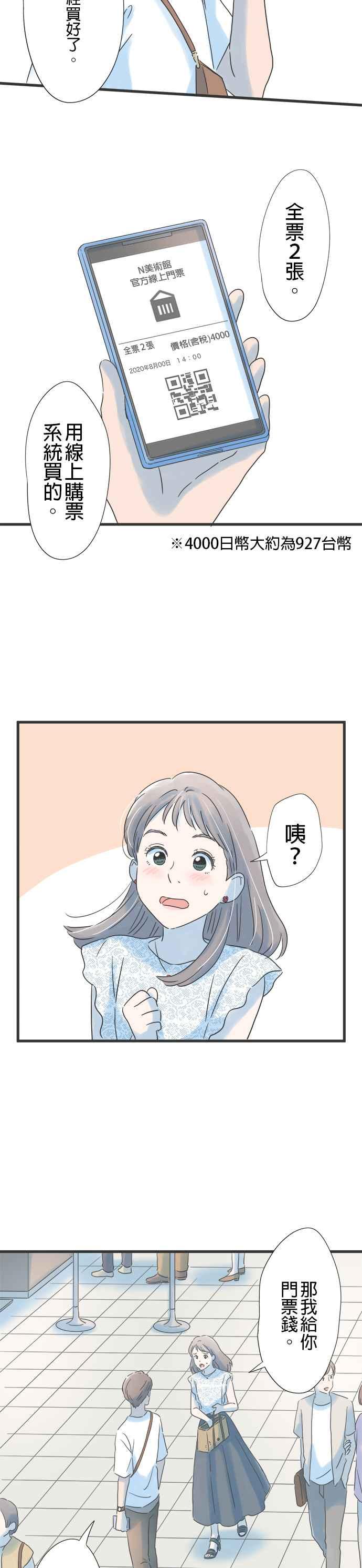 《重要的日子总是雨》第127话 与记忆重逢 第2页
