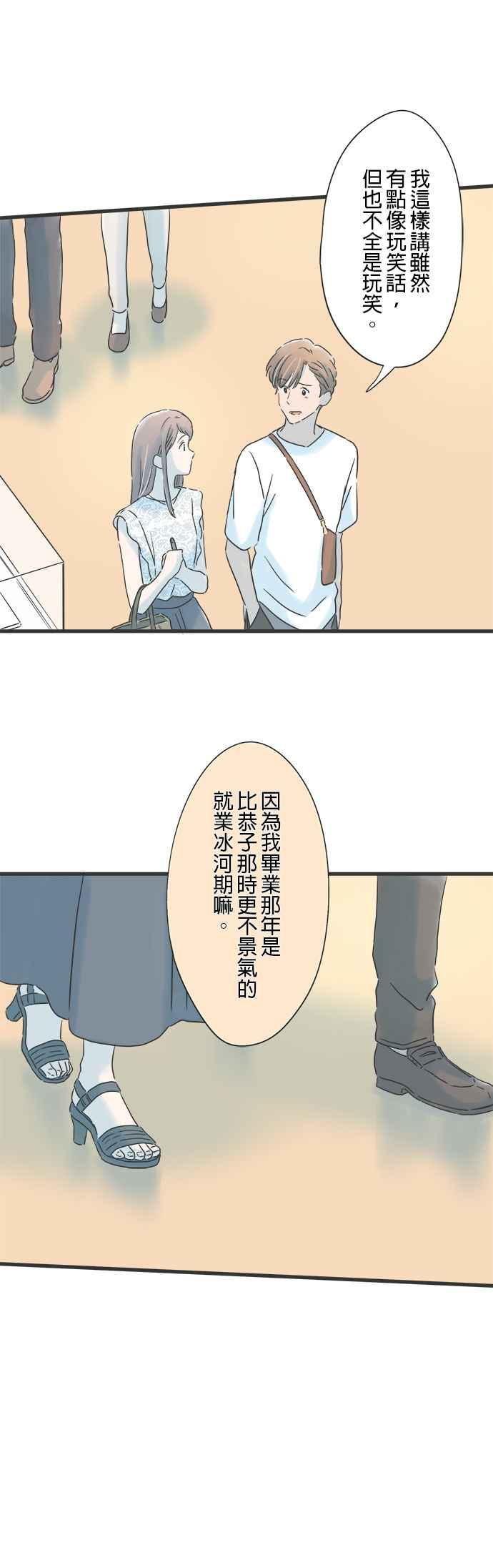 《重要的日子总是雨》第127话 与记忆重逢 第12页