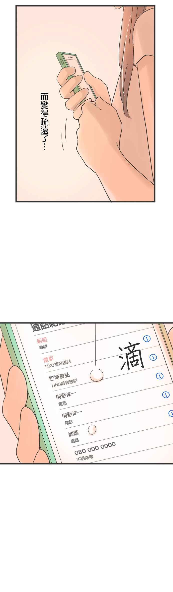 《重要的日子总是雨》第128话 2通电话 第18页