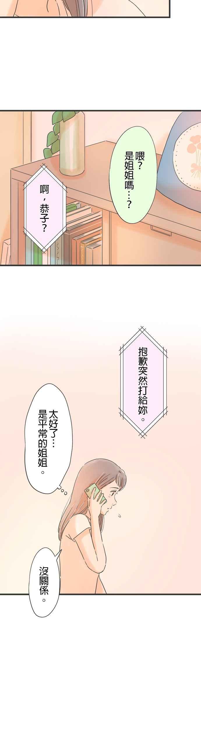 《重要的日子总是雨》第128话 2通电话 第22页