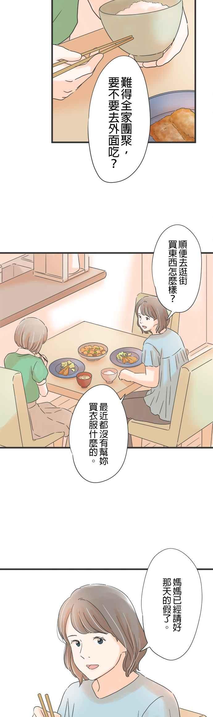 《重要的日子总是雨》第134话 付出关心的人 第6页
