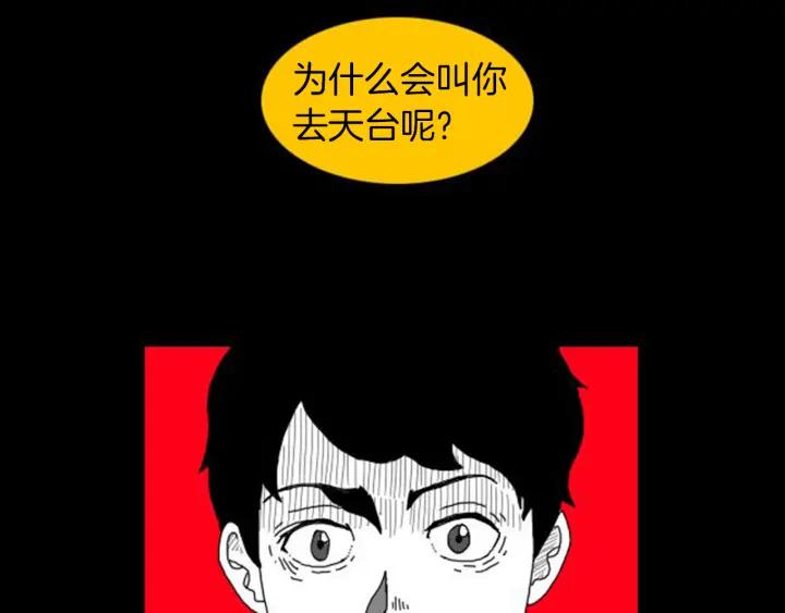 荒诞小剧场 第2话 天台挤一挤 第28页