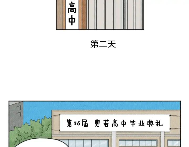荒诞小剧场 第20话 我可以实现你的愿望 第66页