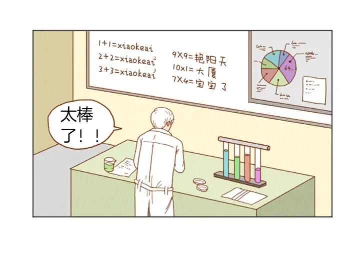 荒诞小剧场 第35话 长高高荷尔蒙 第5页