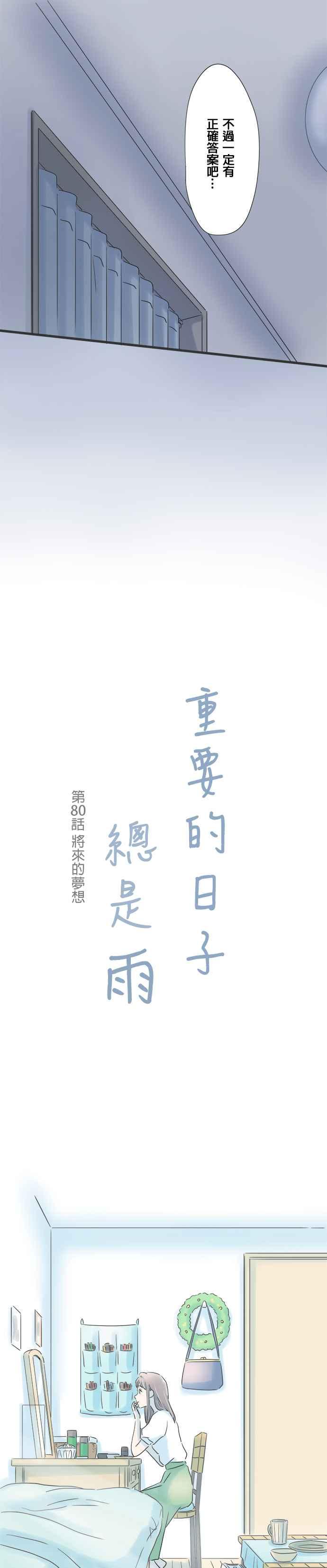 《重要的日子总是雨》第80话 将来的梦想 第2页