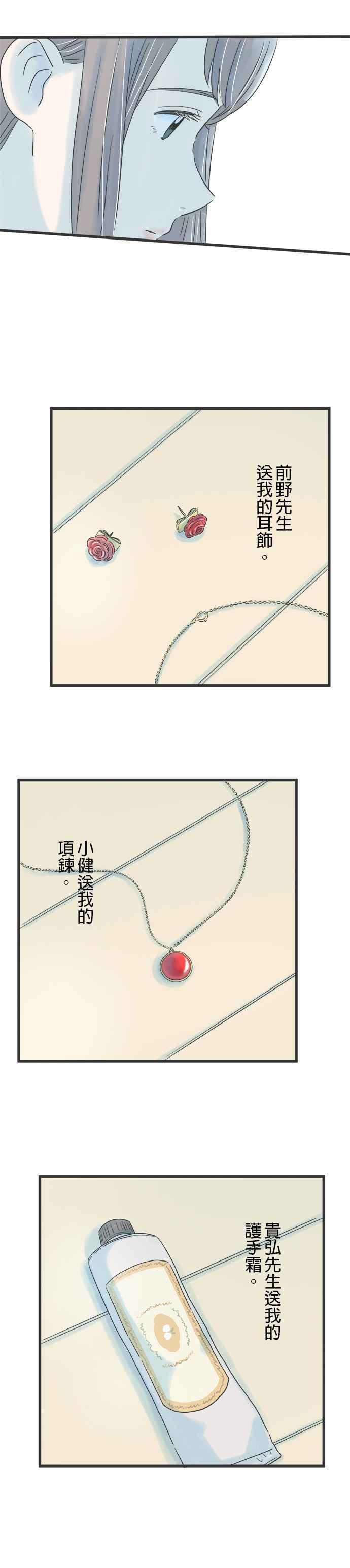 《重要的日子总是雨》第80话 将来的梦想 第4页