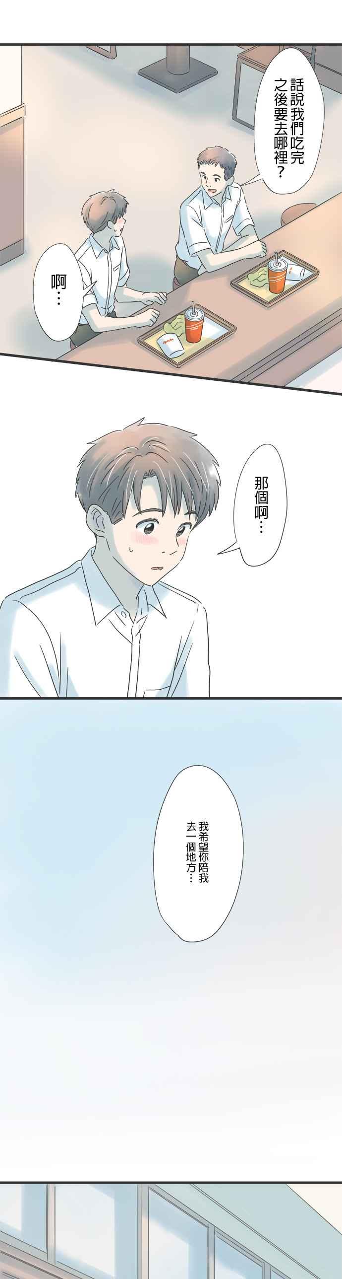 《重要的日子总是雨》第80话 将来的梦想 第22页