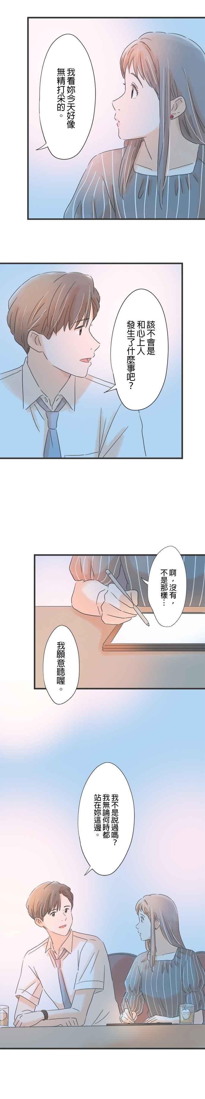 《重要的日子总是雨》第85话 幼稚的我 第24页