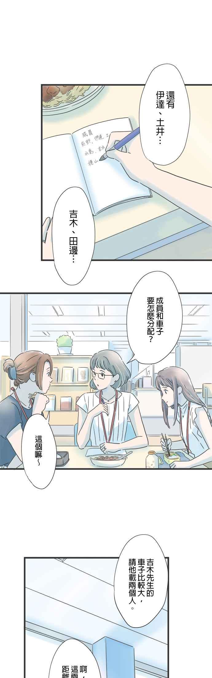 《重要的日子总是雨》第87话 期待已久 第16页