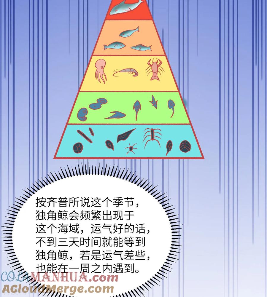 《荒岛余生之时空流浪纪》第247话 第22页