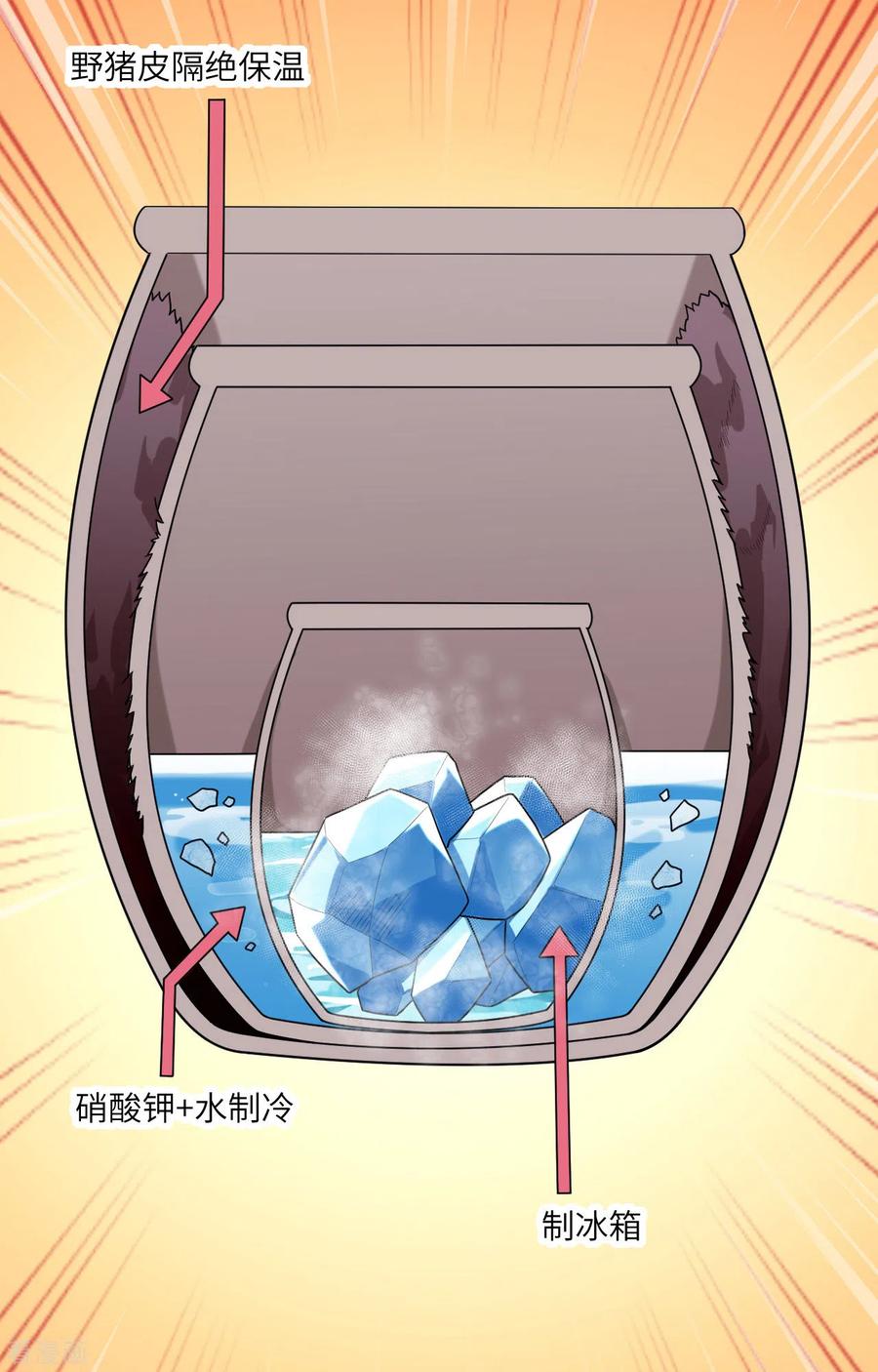 《荒岛余生之时空流浪纪》第61话 第4页