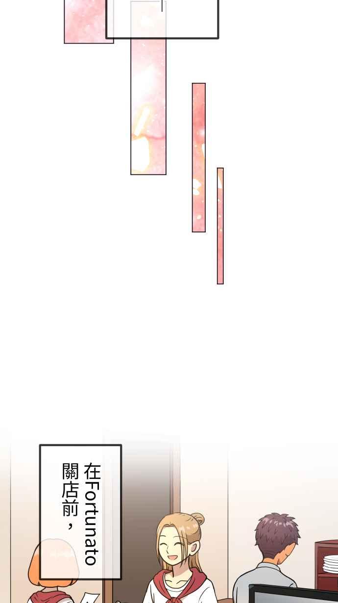 《大城市小女子》第156话 启航 第29页