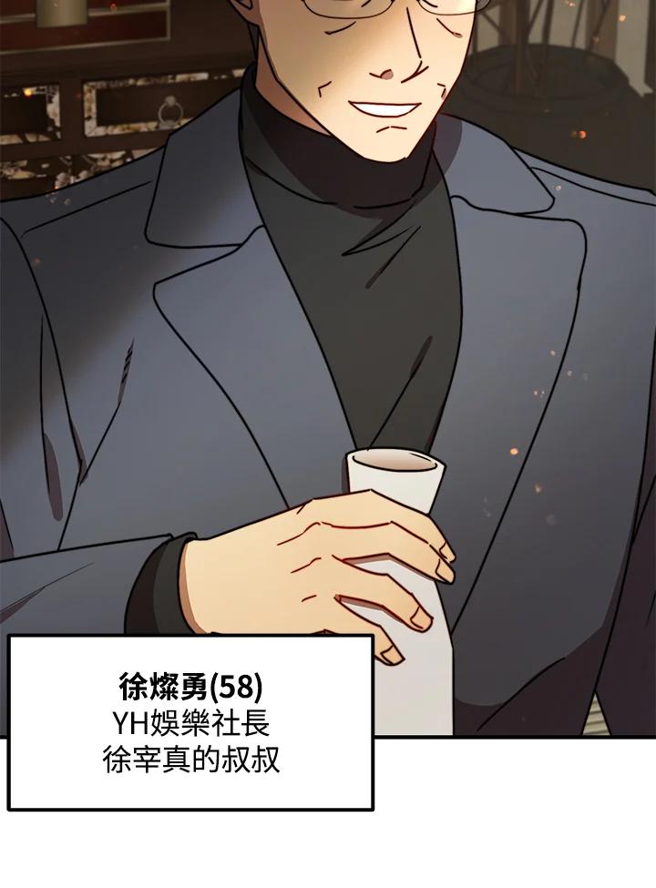 《超级巨星的才华书库》第15话 第92页