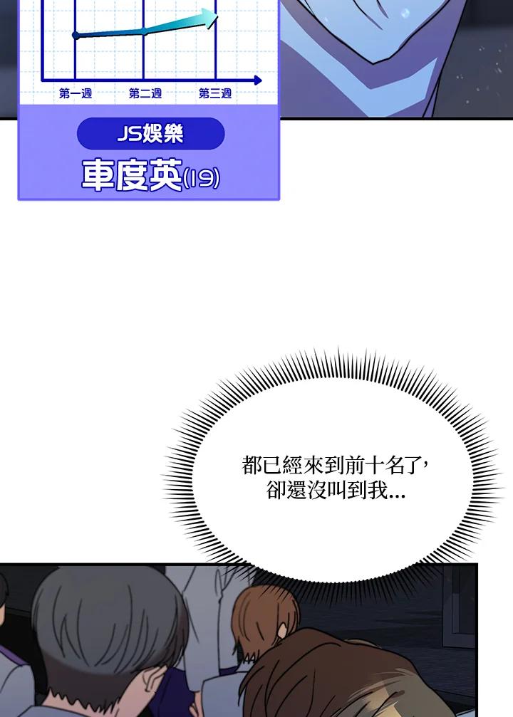 《超级巨星的才华书库》第16话 第43页