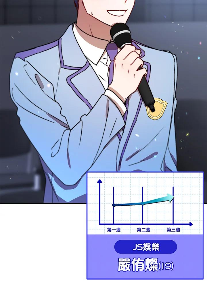 《超级巨星的才华书库》第16话 第40页