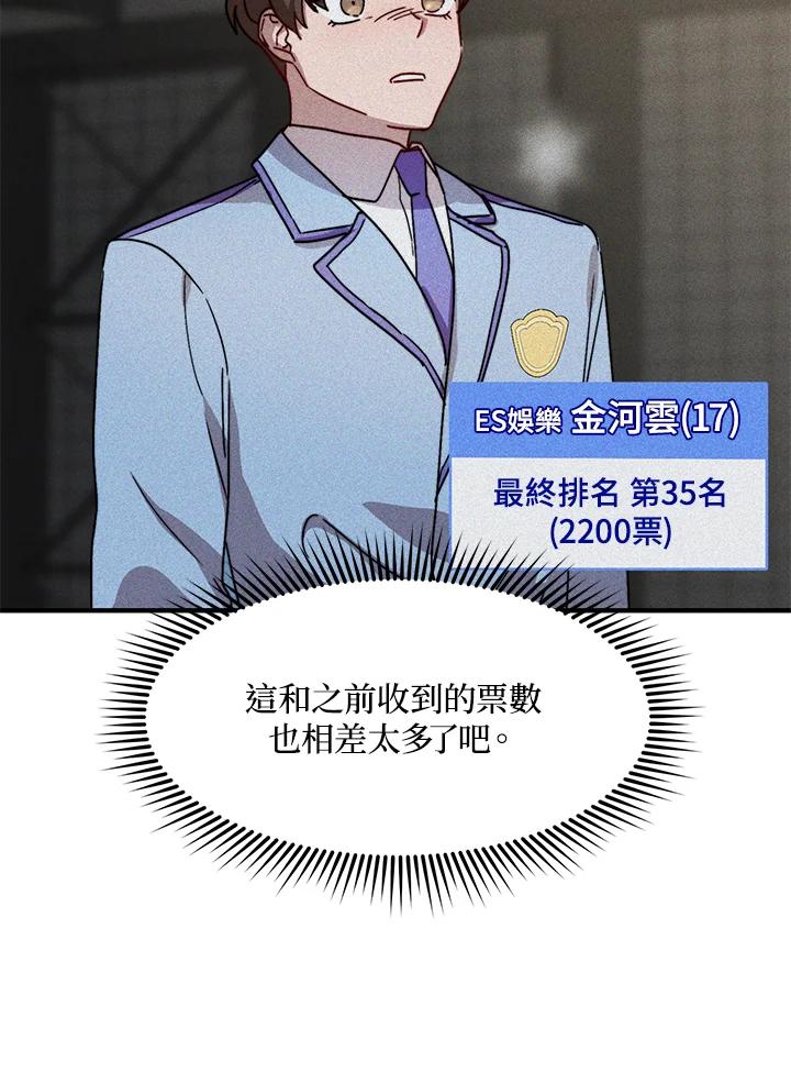 《超级巨星的才华书库》第17话 第60页