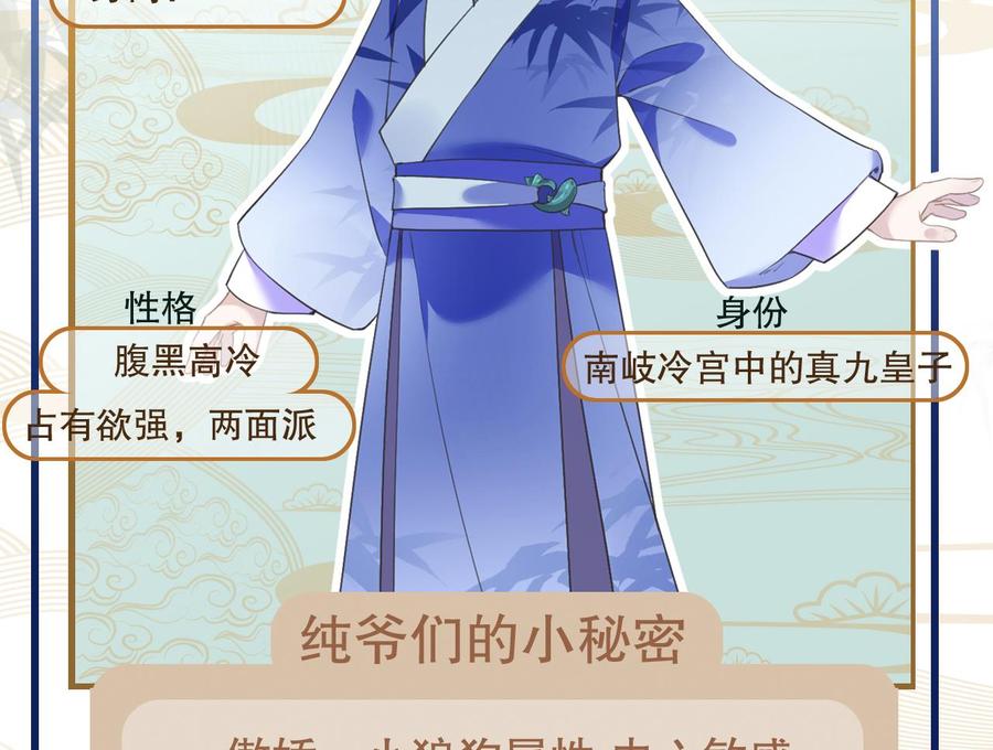 皇弟，莫提刀 - 第0话 预告 - 第65张图