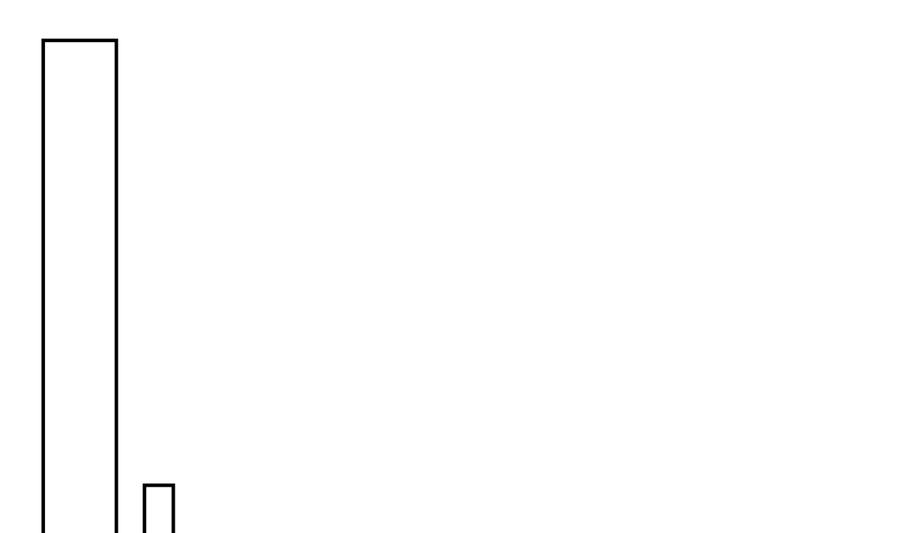 皇弟，莫提刀 - 第27话 这就是你的好办法？！ - 第16张图