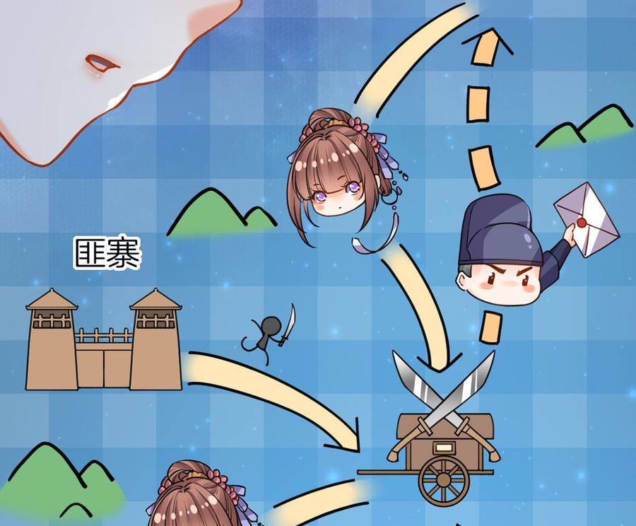 皇弟，莫提刀 - 第32话 流民之乱 - 第50张图