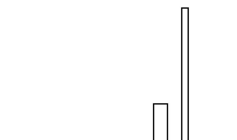 皇弟，莫提刀 - 第64话 师徒重逢 - 第82张图