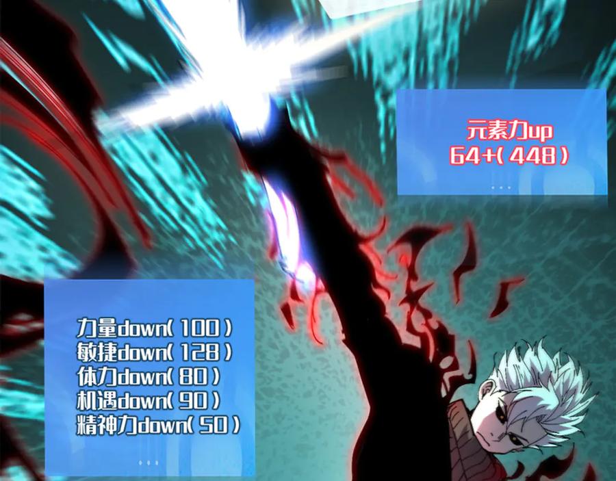 我用顶级系统重塑世界 - 终结 - 第132张图