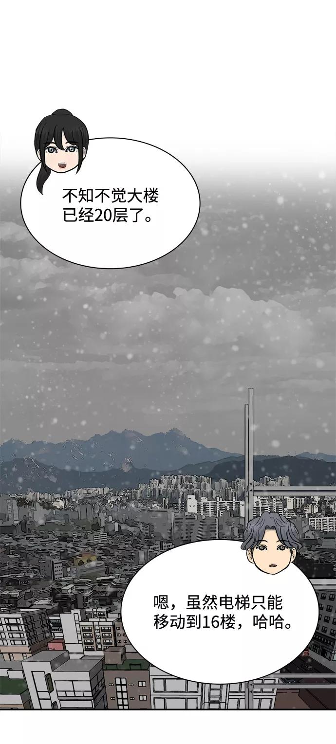 《God楼主》第67话 第2页