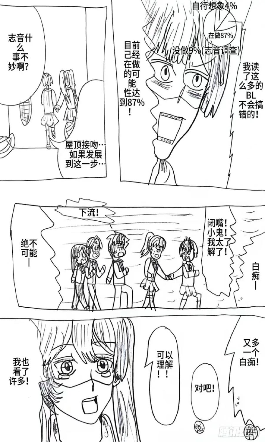 《怎样才能追到优秀的你》83话 第6页