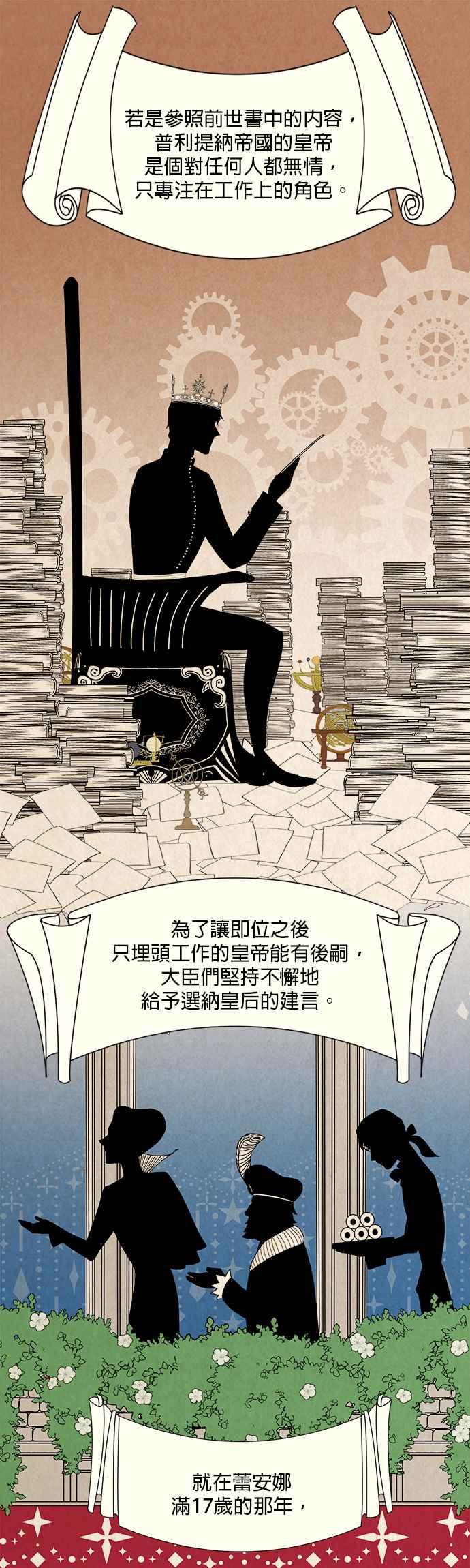 《皇妃？皇妃殿下！》第1话 第20页