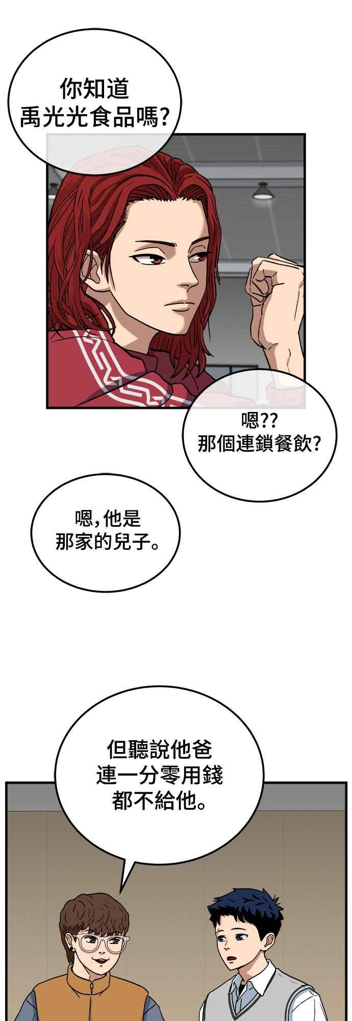 《黄金守门员》第1话 168cm的守门员 第142页