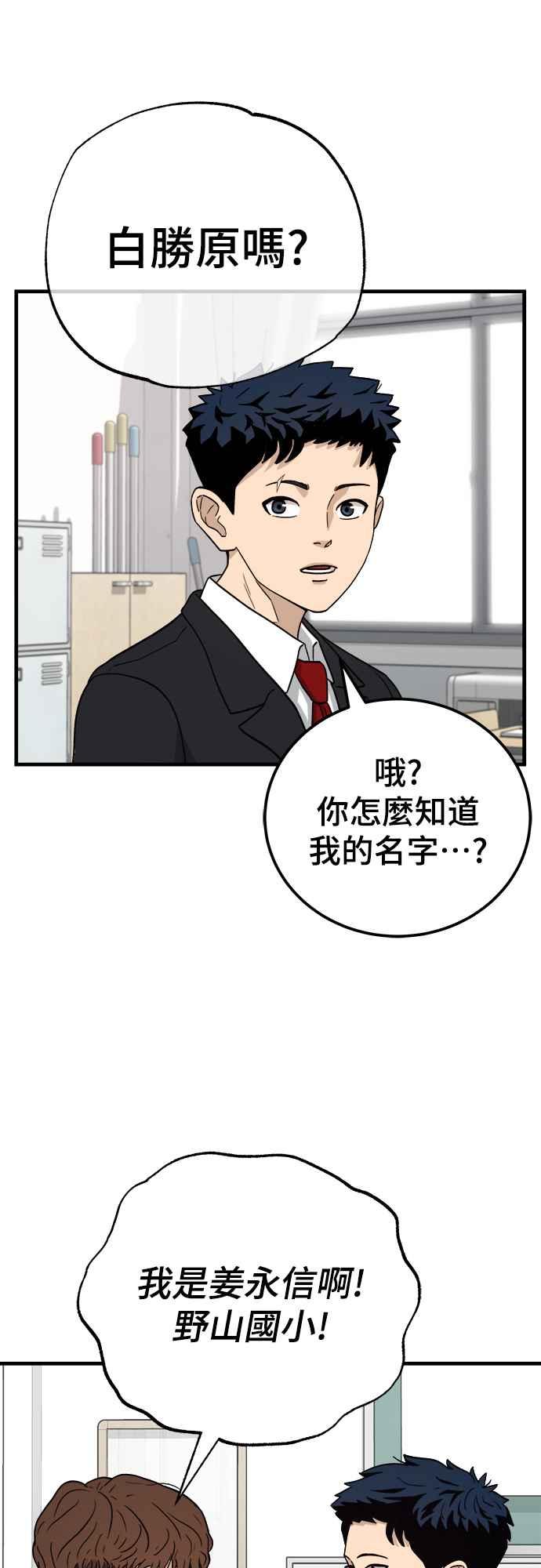 《黄金守门员》第1话 168cm的守门员 第88页