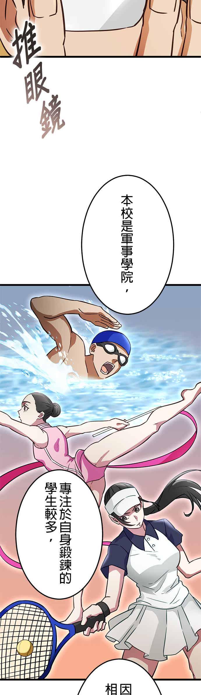 《成长型超级英雄》第31话 第15页