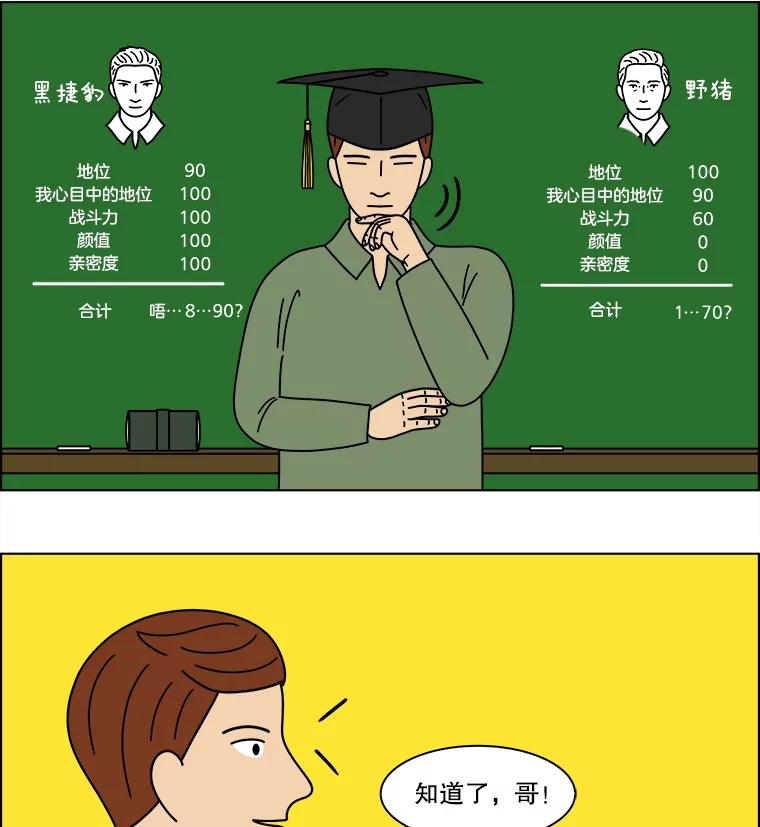 《双甲路边摊》332.蛋糕（4） 第54页