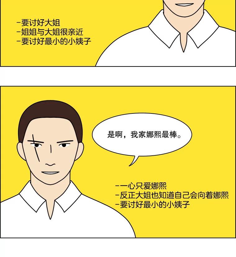 《双甲路边摊》360.蛋糕（最终篇） 第59页