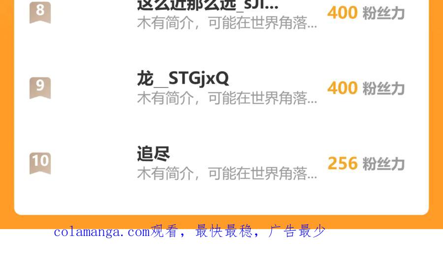 《万族入侵：开局驯化史诗级巨兽》第17话 晋级四强 第164页