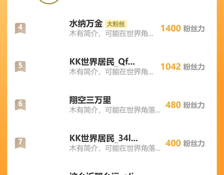 《万族入侵：开局驯化史诗级巨兽》第17话 晋级四强 第163页