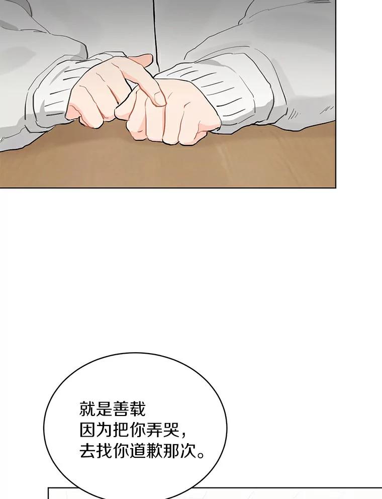 《来自明天的你》15.吃汉堡 第56页