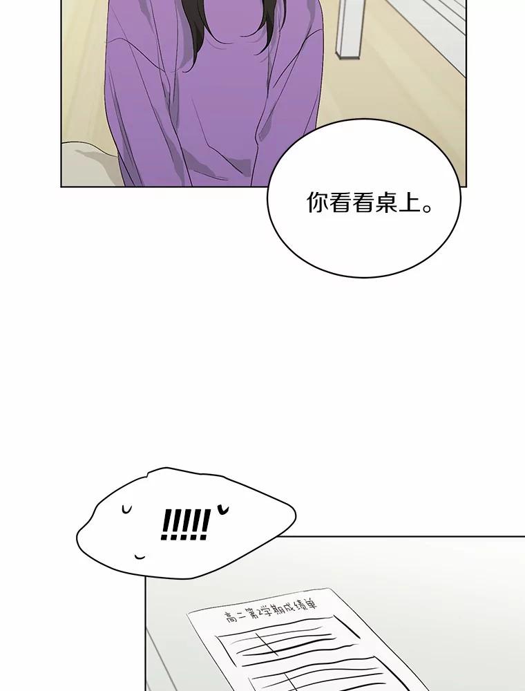 《来自明天的你》19.微妙变化 第35页