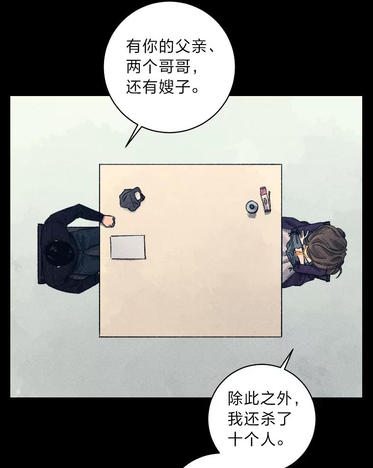《幻像缉凶》26.共犯 第75页