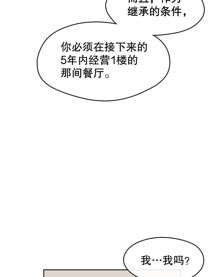 《黄泉餐厅》1.继承遗产 第83页
