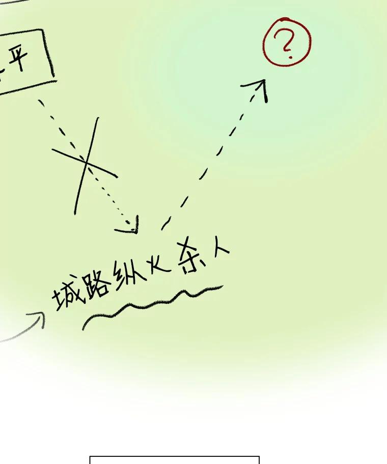 Dr.Brain脑博士 42.连接 第6页
