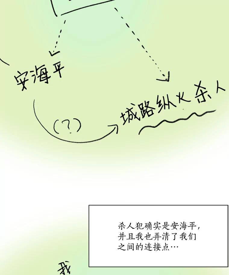 Dr.Brain脑博士 42.连接 第2页