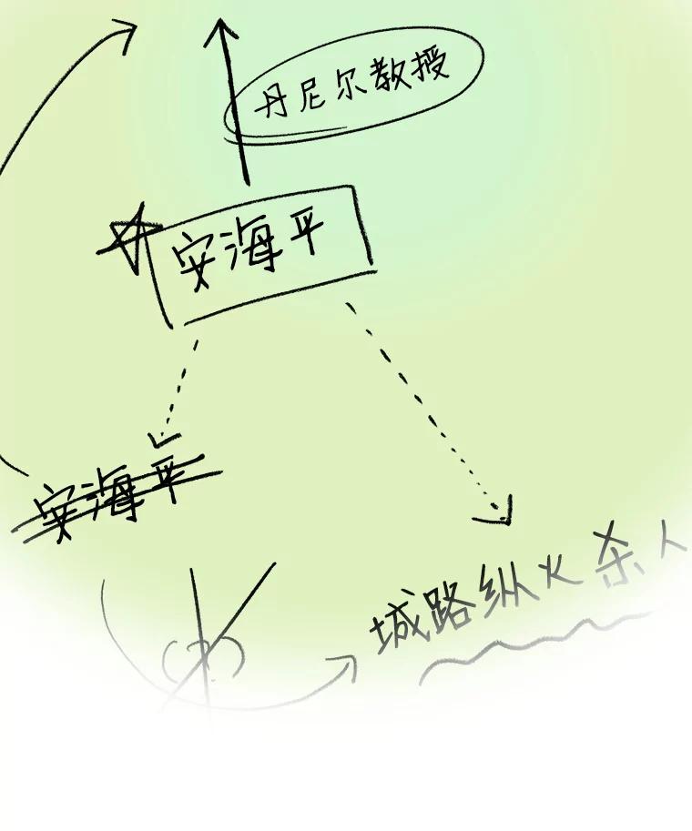 Dr.Brain脑博士 42.连接 第3页