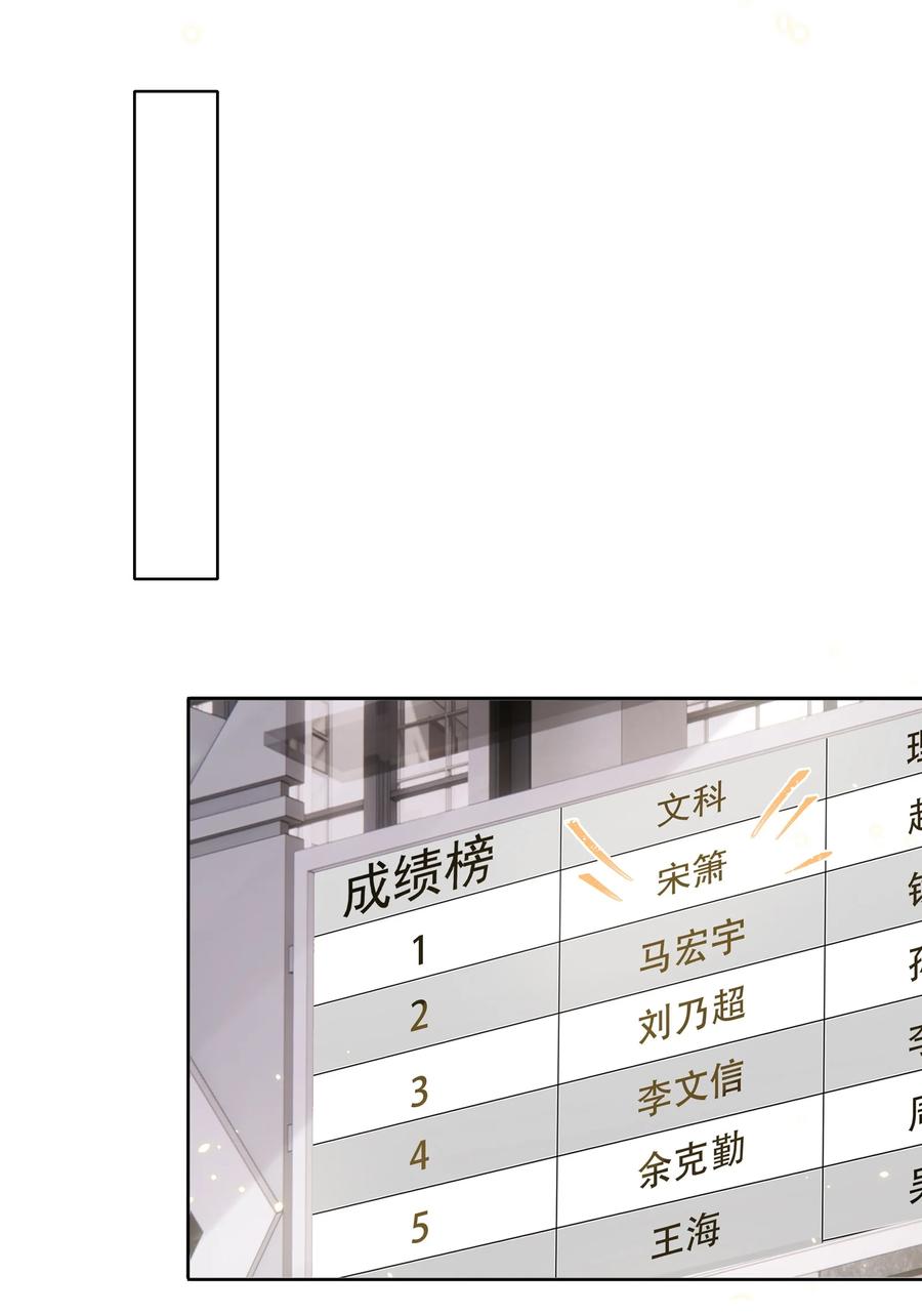 皇上别闹 052 分班 第35页