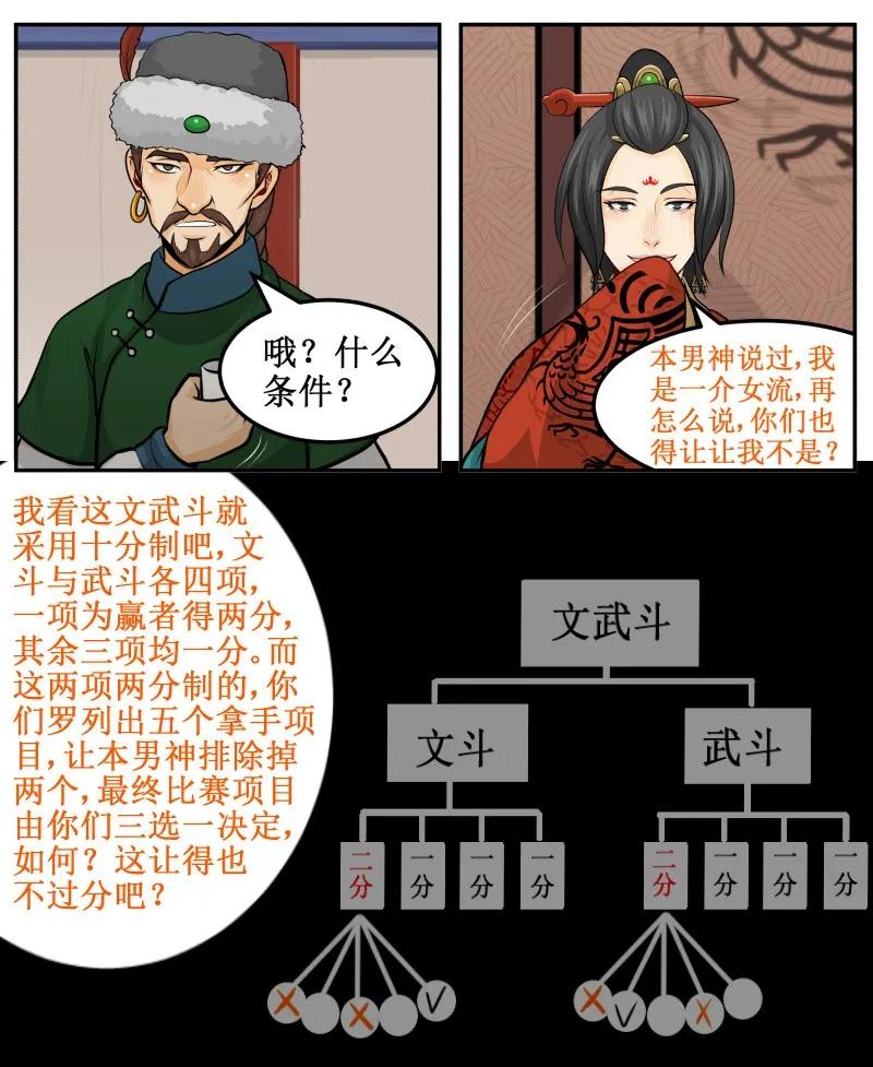 皇上别碰我 - 135 让我 - 第11张图