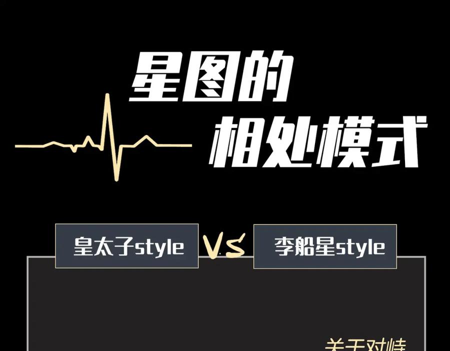 皇太子的初恋 第36话 相见 第128页