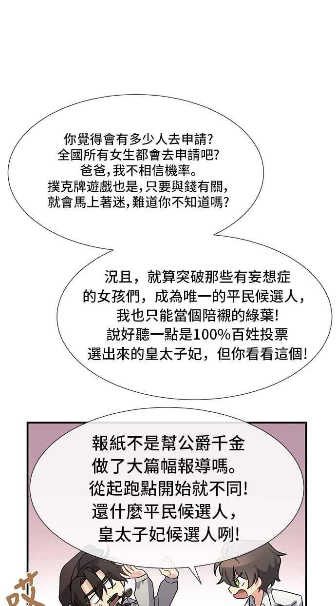 《皇太子妃101》第1话 第26页