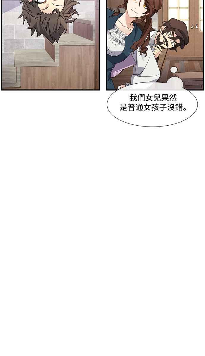 《皇太子妃101》第2话 第20页
