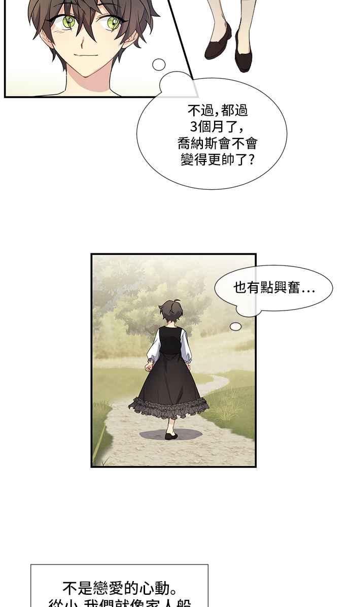 《皇太子妃101》第2话 第24页