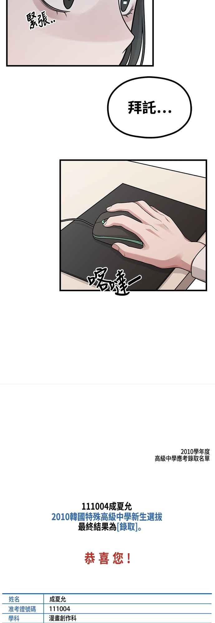 神圣成人漫画家生活 第26话 变身 第35页