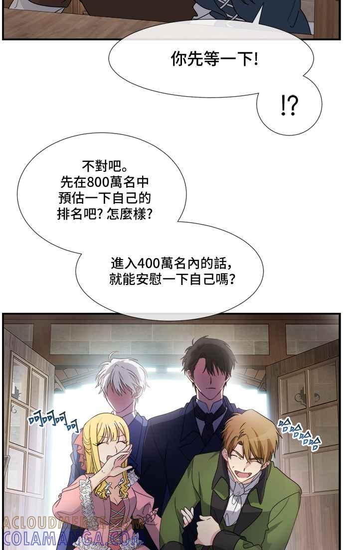 《皇太子妃101》第3话 第22页